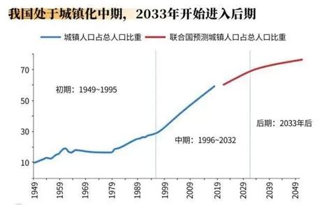﻿2017-2023年中国GDP及增速 _大公网