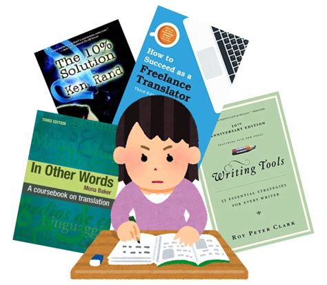 Image result for Language Translation Tips