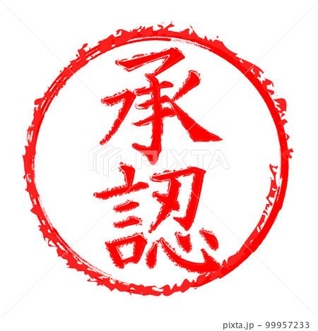 Image result for API Error Status Code