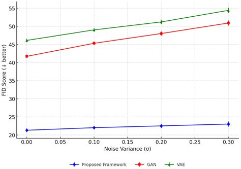 An Energy-Aware Generative AI Edge Inference Framework for Low-Power ...