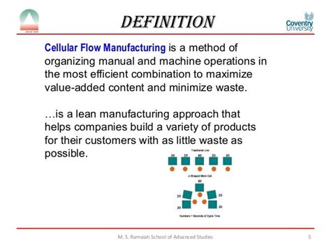 Image result for Manufacturing Cell Layout Examples