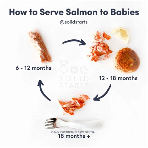 Salmon for Babies - When Can Babies Eat Salmon? - Solid Starts