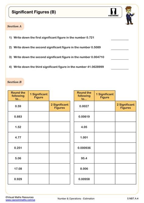 Significant Figures (B) Worksheet | PDF Printable Number ...