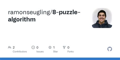 Image result for 8 Puzzle Problem Using a Algorithm