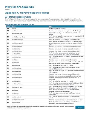 Fillable Online Appendix A: ProPay Response Values Fax Email Print ...
