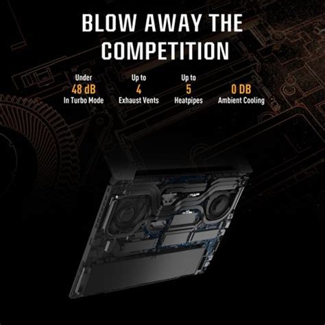 ASUS TUF Gaming A15 AMD Ryzen 9 Octa Core 8945H - (16 GB/1 TB SSD ...