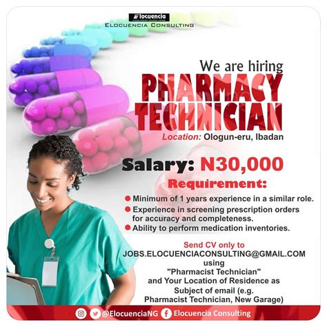 Pharmacy Technician Salary