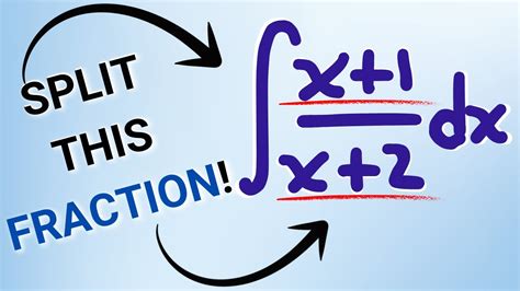 Image result for Longdivison Explained