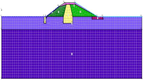 Image result for GeoStudio Material Model PDF