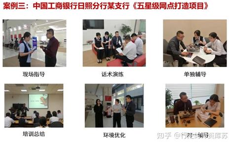 招行上海分行多家网点荣获 “中国银行业文明规范服务五星级营业网点”称号