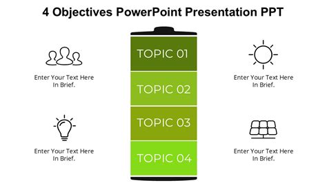 Image result for Objectives PPT Example
