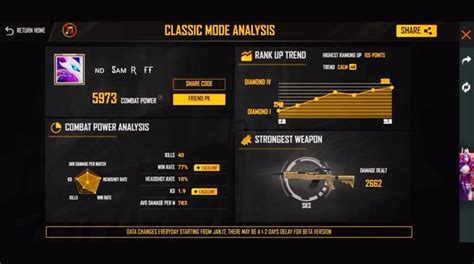 Garena Free Fire: 3 Reasons To Use The Companion Website