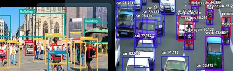 Real-Time Projects Using Python 的图像结果
