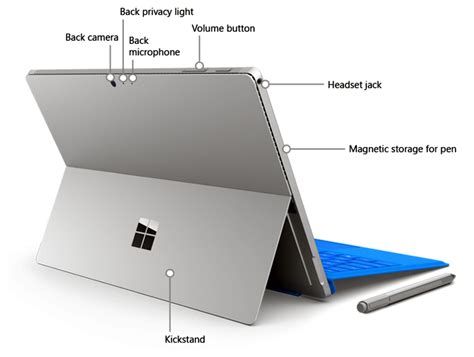 Surface Pro X User Guide 的图像结果
