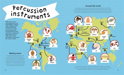 Image result for Percussion Instruments From around the World