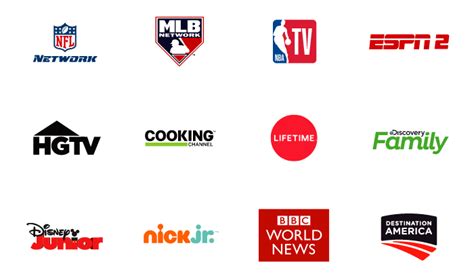 Spectrum CableCARDs 的图像结果