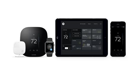 Image result for HomeKit Devices