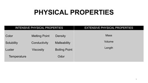 GENERAL CHEMISTRY 1.pptx.................... | PPTX