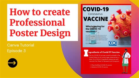 Image result for Poster Making Tutorial