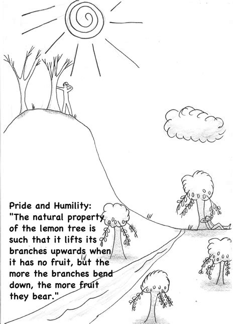 Humility Cartoon 的图像结果
