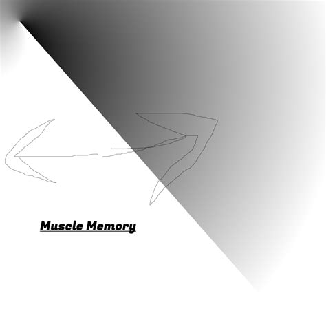 Image result for Muscle Memory Lyrics