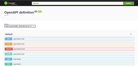 Image result for Spring Doc