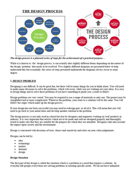 Image result for Introduction to Design Process