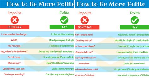 Image result for Polite Expression Example