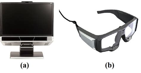 Image result for Eye Tracker MIT Handy Und Arduino