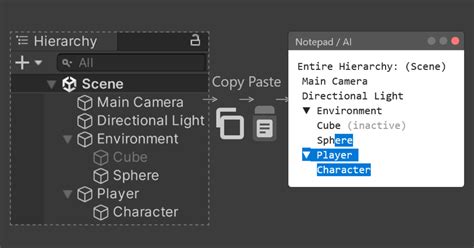 Image result for Unity Interface