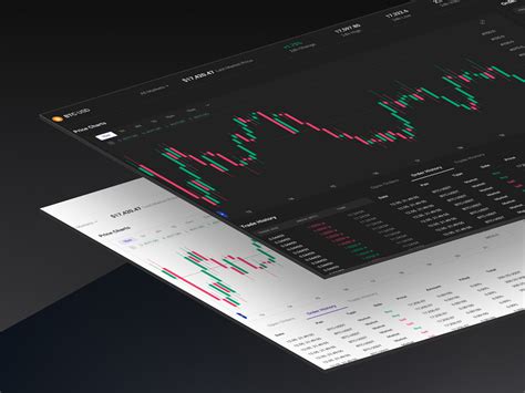 Image result for Trading View Cool Backgrounds