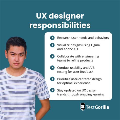 How to write a UX designer job description - TG