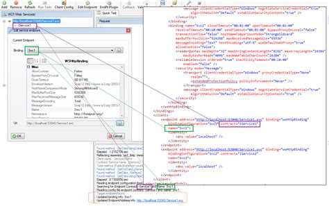 Future Client Config 的图像结果
