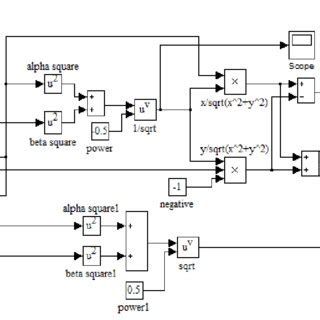 Image result for Simulink Unit Vector