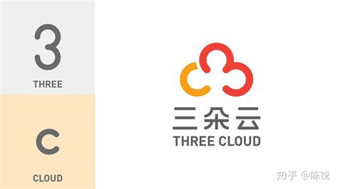 AI制作的中国联通标志|平面|Logo|lidazhao - 原创作品 - 站酷 (ZCOOL)