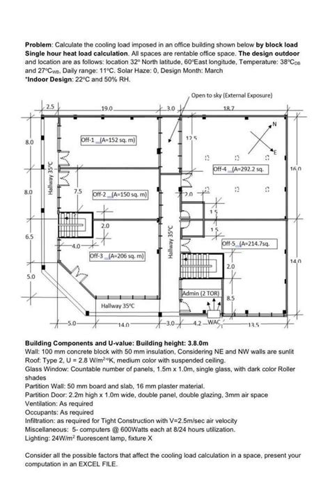 Image result for Block Load