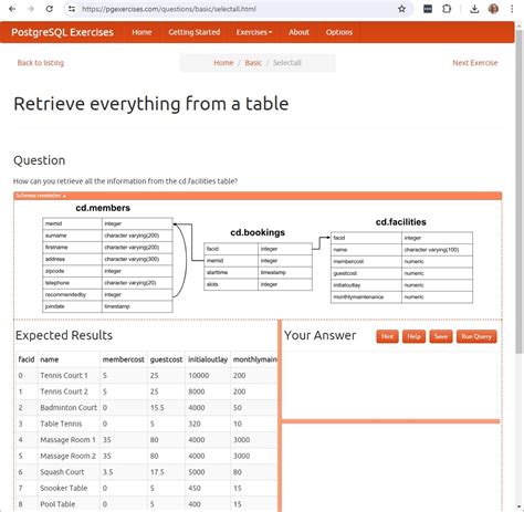 Image result for PostgreSQL SQL Tutorial
