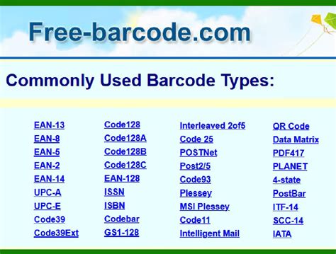 Image result for Common Barcode Types