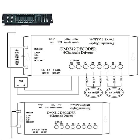 Image result for DMX Decoder