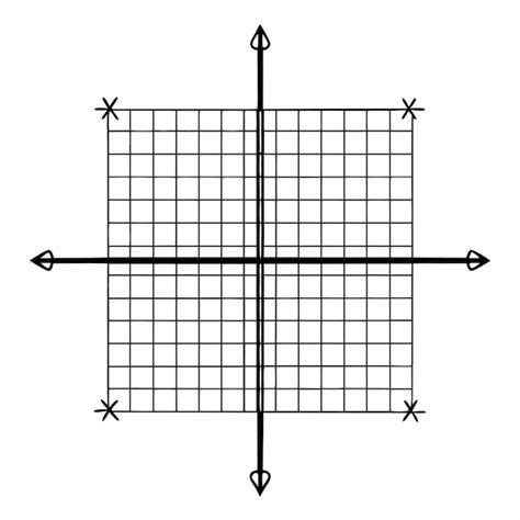 Image result for Cartesian Coordinate Graph