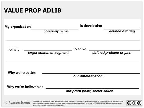 The Business Model Growth Map – Jen van der Meer