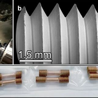 Image result for Threading Process