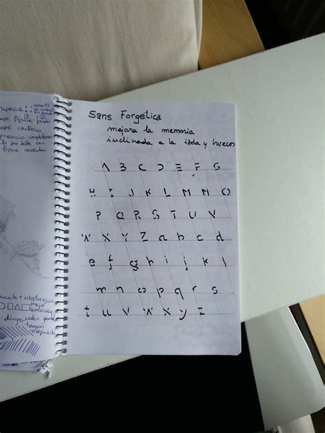 Sans Forgetica Memory 的图像结果