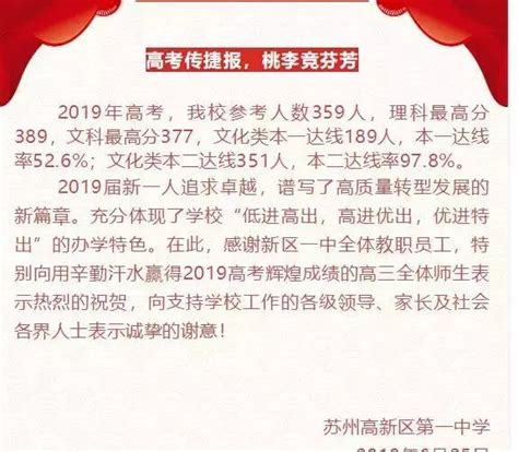 2022年苏州高考各高中情况（苏州高考哪家强）