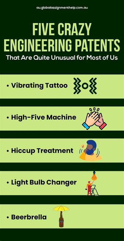 Unique Technology Inventions 的图像结果