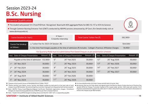 Program Fees | Paramedical courses fee structure 2025 |Santosh ...