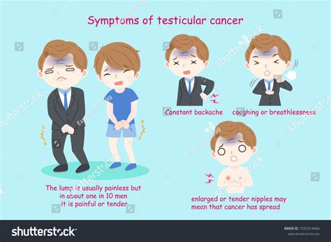 132 Penile Cancer Images, Stock Photos & Vectors | Shutterstock
