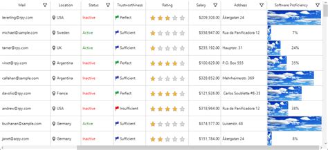 Image result for WinForms SQL DataGrid Tutorial