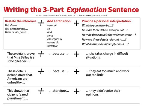 End a Constructed Response with an Explanation | Constructed response ...