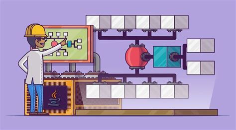 Image result for Selection Control Structure in Java